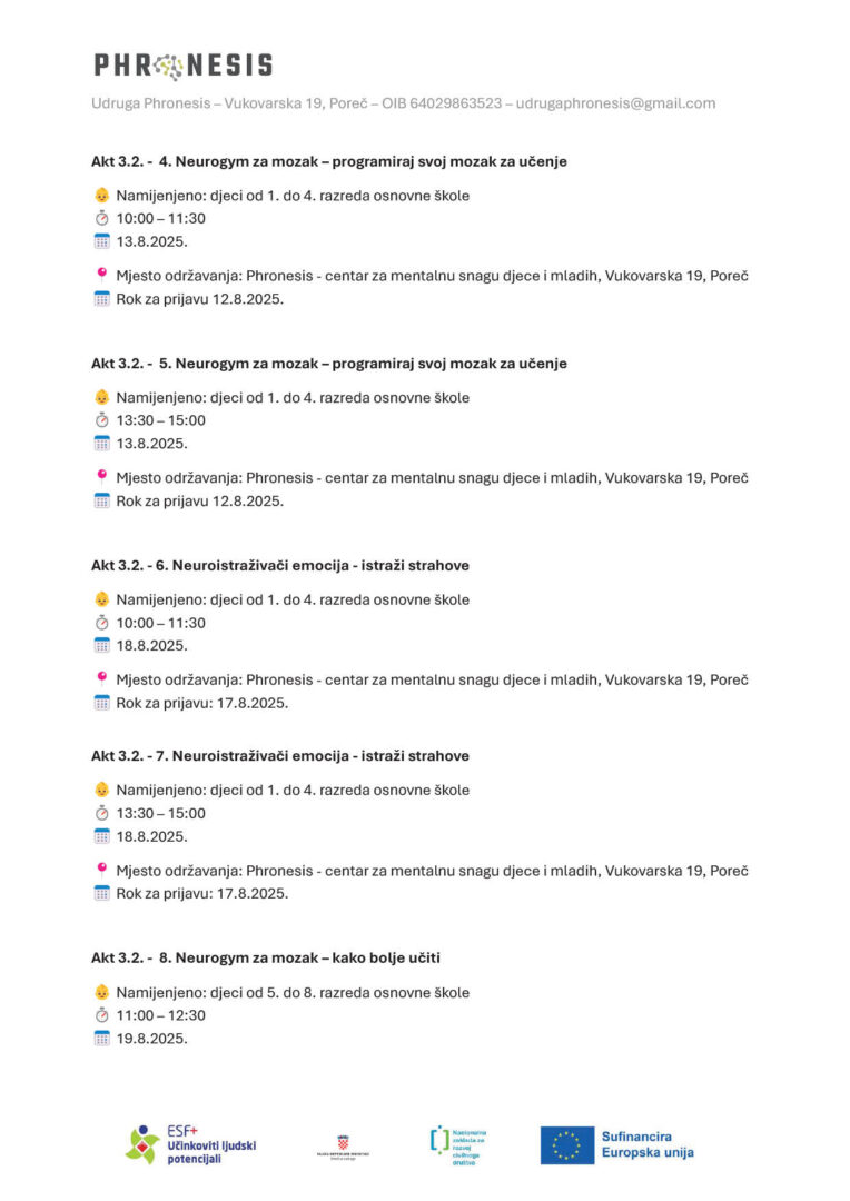 Phronesis Javni poziv kolovoz2