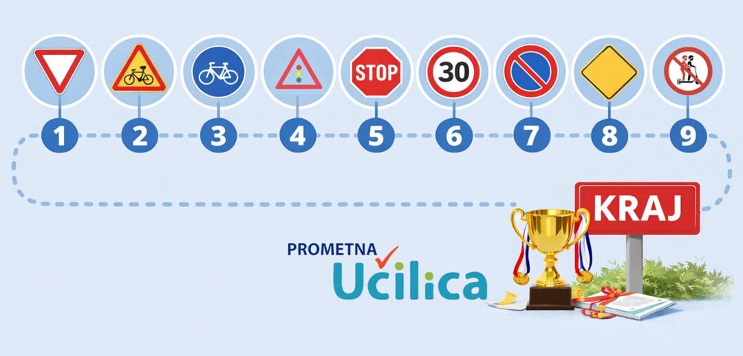 17. Državno natjecanje osnovnoškolaca u poznavanju prometnih propisa na Prometnoj Učilici je završilo