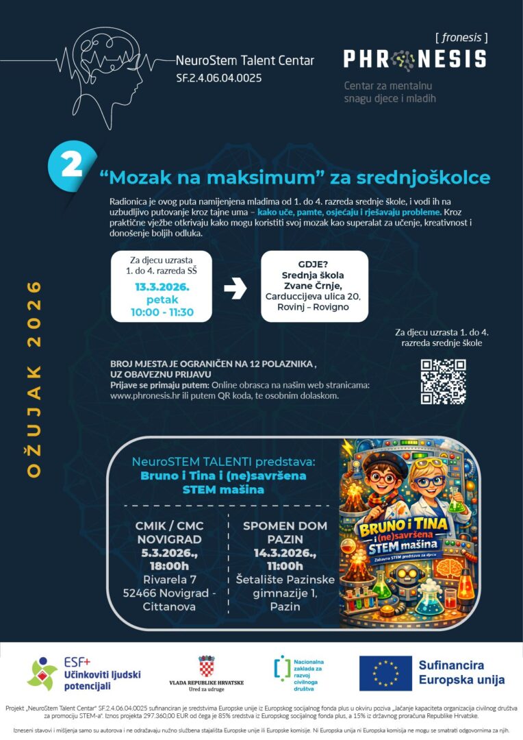 Kalendar za ozujak 2026-02