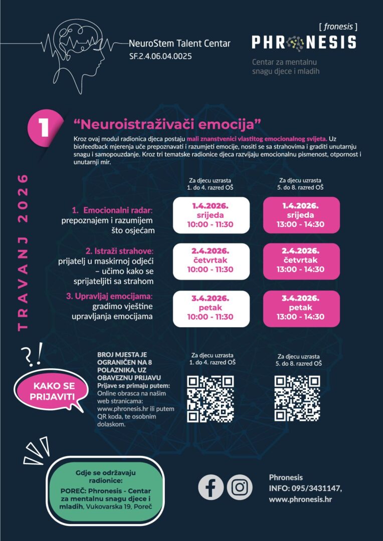 Kalendar za travanj 2026-01