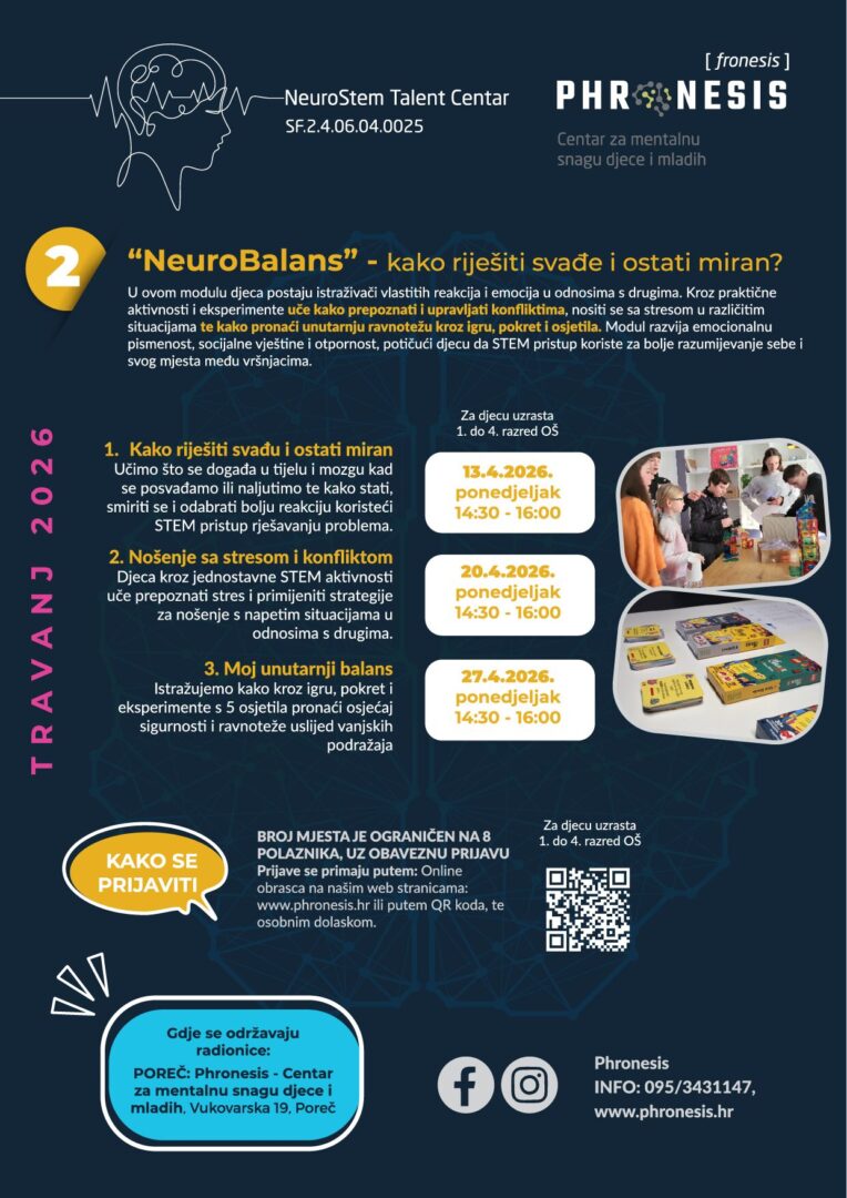 Kalendar za travanj 2026-02