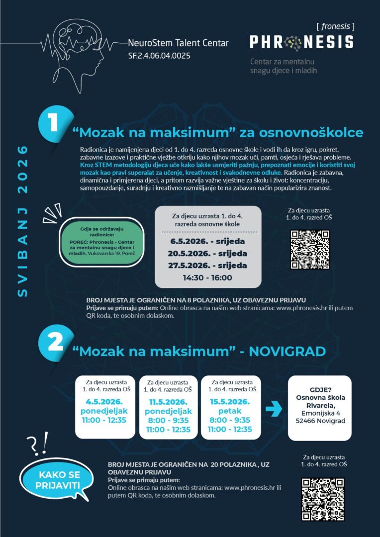 Kalendar za svibanj 2026-01