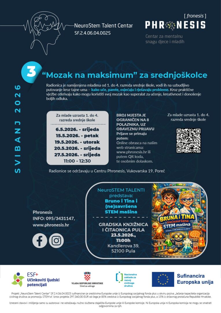 Kalendar za svibanj 2026-02